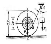 一半径为R的轮静止在水平面上如图所示，其重P1．在轮中心有凸出的轴，其半径为r，并在轴上缠有细绳，此