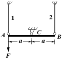 杆1为钢杆，E1=210GPa，α1=12.5×10－5／℃，A1=30cm2。杆2为铜杆，E2=1