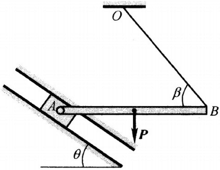 均质杆AB长为l，重P，一端与可在倾角θ=30°的斜槽中滑动的滑块铰接，而另一端用细绳相系．在图示位
