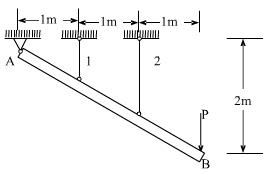 刚杆AB悬挂于1、2两杆上，1杆的横截面面积为60mm2，2杆为120mm2，且两杆材料相同。若F=