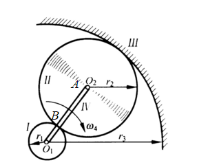 使砂轮高速转动的装置如下：杆Ⅳ借手柄以角速度ω4绕O1轴转动，在杆的另一端O2轴上活动地套一半径为r