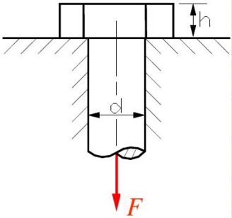 图所示为在拉力F作用下的螺栓，已知材料的剪切许用应力[τ]是拉伸许用应力的0.6倍，则螺栓直径d和螺