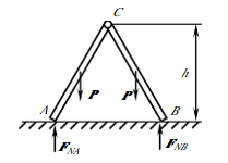 均质杆AC和BC各重P，长均为l，在C点由铰链相连接，放在光滑水平面上，如图所示．由于A端和B端的滑