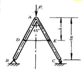 在图示支架中，设拉杆DE的长为2m，横截面直径为15mm，E=210GPa。若ADB和AEC两杆可以