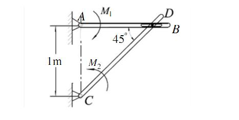 图示机构中AB杆上有一导槽，套在CD杆的销子E上，在AB和CD杆上各有一力偶作用，如图所示．已知M1