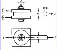 一螺栓将拉杆与厚为8mm的两块盖板相连接。各零件材料相同，许用应力均为[σ]=80MPa，[τ]=6