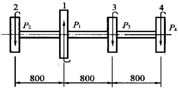 某传动轴，转速n=300r／min，如图所示。轮1为主动轮，输入功率P1=50kW；轮2，3，4为从