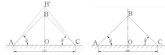 图示三角形薄板因受外力作用而变形，交点B垂直向上的位移为0.03mm，但AB和BC仍保持为直线。试求