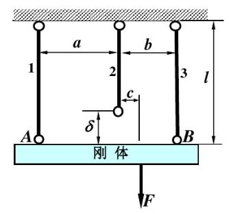 如图（a)所示，刚性横梁AB悬挂于三根平行杆上。l=2m，F=40kN，a=1.5m，b=1m，c=