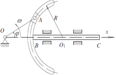 图示曲柄滑杆机构中，滑杆上有圆弧形滑道，其半径R=100mm，圆心在导杆BC上．曲柄长OA=100m