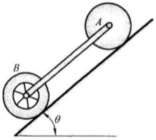均质圆柱A和飞轮B的质量均为m，外半径均为r，中间用直杆以铰链连接，如图所示．令它们沿斜面无滑动地滚