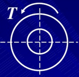 T为圆杆横截面上的扭矩，试画出如图（a)，（b)，（c)所示截面上与T对应的切应力分布图。T为圆杆横