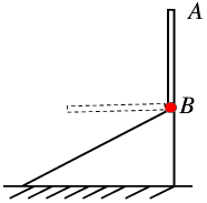 重P1，长为l的均质杆AB与重P的楔块用光滑铰链B相连，楔块置于光滑的水平面上．初始AB杆处于铅直位