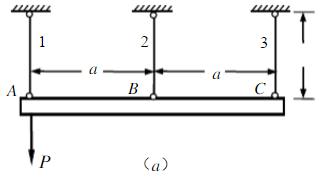 在图示结构中，假设AC梁为刚杆，杆1，2，3的横截面面积相等，材料相同。试求三杆的轴力。