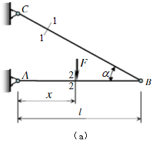 在图示简易吊车的横梁上，F力可以左右移动。试求截面1－1和2－2上的内力及其最大值。在图示简易吊车的