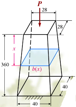 铸铁柱尺寸如图所示，轴向压力F=30kN，若不计自重，试求柱的变形E=120GPa。铸铁柱尺寸如图所