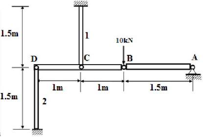 在图（a)所示结构中，1，2两杆的横截面直径分别为10mm和20mm，试求两杆内的应力。设两根横梁皆