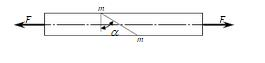 图示拉杆沿斜截面m－m由两部分胶合而成。设在胶合面上许用拉应力[σ]=100MPa，许用切应力[τ]