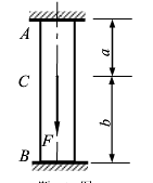 在两端固定的杆件截面C上，沿轴线作用F力（图（a))。试求两端的反力。在两端固定的杆件截面C上，沿轴