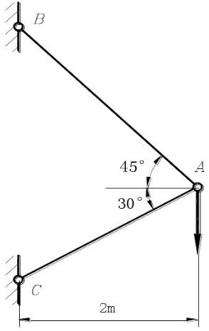 在图（a)所示的简单杆系中，设AB和AC分别为直径是20mm和24mm的圆截面杆，E=200GPa，