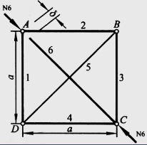 图（a)所示杆系的杆6比名义长度略短，误差为δ。若诸杆的刚度同为EA，试求将杆6装配到A与C之间后诸
