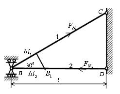 图（a)所示杆系的两杆同为钢杆，E=200MPa，αl=12.5×10－6℃－1。两杆的横截面面积同