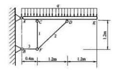 梁AE由直杆连接支承于墙上，受均布载荷q=10kN／m作用，结构尺寸如图所示．不计杆重，求支座A和B
