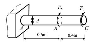 如下图所示，一实心圆钢杆，直径d=100mm，受外力偶矩T1和T2作用。若杆的容许切应力[τ]=80
