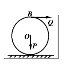 图示轮的半径为R，在其铅垂直径的上端B点作用水平力Q．轮与水平面间的滚动摩阻因数为δ．问水平力Q使轮