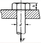 图所示螺钉在拉力F作用下。已知材料的剪切许用应力[τ]和拉伸许用应力[σ]之间的关系约为：[τ]=0