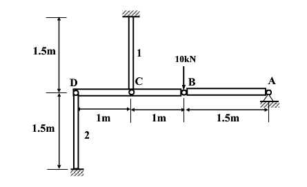 图示结构中，1，2两杆的横截面直径为10mm和20mm，试求两杆内的应力，设两根横梁皆为刚体。  