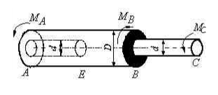 如下图所示，阶梯形圆轴，AE段空心，外径D=140mm,内径d=100mm;BC实心，直径d=100