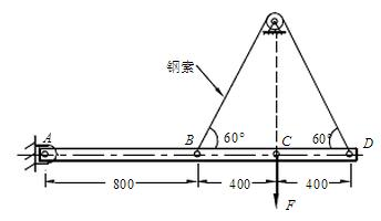 设横梁ABCD为刚体，横截面面积为76.36mm2的钢索绕过无摩擦的滑轮，如图（a)所示。若F=20