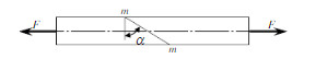 图所示的拉杆沿斜截面m－m由两部分胶合而成。设在胶合面上许用拉应力[σ]=100MPa，许用切应力[