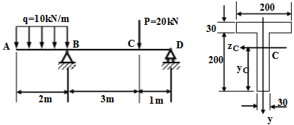 铸铁梁的载荷及横截面尺寸如图所示。许用拉应力[σt]=40MPa，许用压应力[σc]=160MPa。