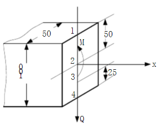 如图（a)所示，已知矩形截面梁某截面上的弯矩及剪力分别为M=10kN·m，FS=120kN，试绘出截