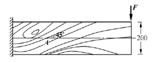 木质悬臂梁的横截面是高为200mm、宽为60mm的矩形端部作用F=2kN。在A点木材纤维与水平线的倾