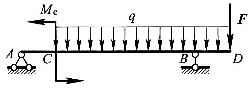 钢制外伸梁载荷及截面尺寸如图（a)所示。已知q=20kN／m，F=20KN，[σ]=160MPa，[