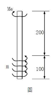 钻头横截面直径为20mm，在顶部受均匀的阻抗扭矩，m（单位为N·m／m)的作用，许用切应力[τ]=7
