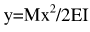 如图（a)所示，若只在悬臂梁的自由端作用弯曲力偶矩Me，使其成为纯弯曲，则由知ρ=常量，挠曲线应为圆