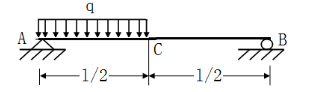 用积分法求图所示变截面梁的挠曲线方程、端截面转角和最大挠度。    