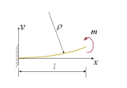 若只在悬臂梁的自由端作用弯曲力偶Me，使其成为纯弯曲，则由知ρ=常量，挠曲线应为圆弧。若由微分方程（