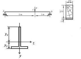 如图（a)所示简支梁由钢和木材两种材料组成，梁的跨度l=3m，载荷F=10kN，钢的弹性模量ES=2