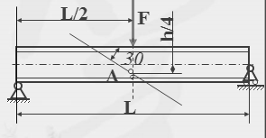 图（a)所示简支梁为36a工字钢，F=140kN，l=4m。A点所在截面在集中力F的左侧，且无限接近
