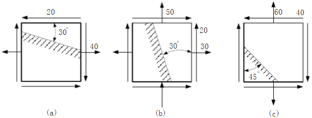 在图（a)，（b)，（c)所示应力状态中，试用解析法和图解法求出指定斜截面上的应力（应力单位：MPa