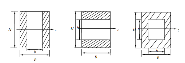 梁的三种截面形状和尺寸如图所示，则其抗弯截面系数分别为（)，（)和（)。梁的三种截面形状和尺寸如图所