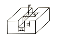 如图（a)所示，在一体积较大的钢块上开一个贯穿的槽，其宽度和深度都是10mm。在槽内紧密无隙地嵌入一