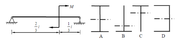如图所示铸铁梁，根据正应力强度，采用（)图的截面形状较合理。如图所示铸铁梁，根据正应力强度，采用( 