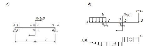求如下图中各梁指定截面上的剪力和弯矩。