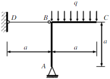 如图（a)所示，刚架ABC的EI为常量；拉杆BD的横截面面积为A，弹性模量为E。试求C点的垂直位移。
